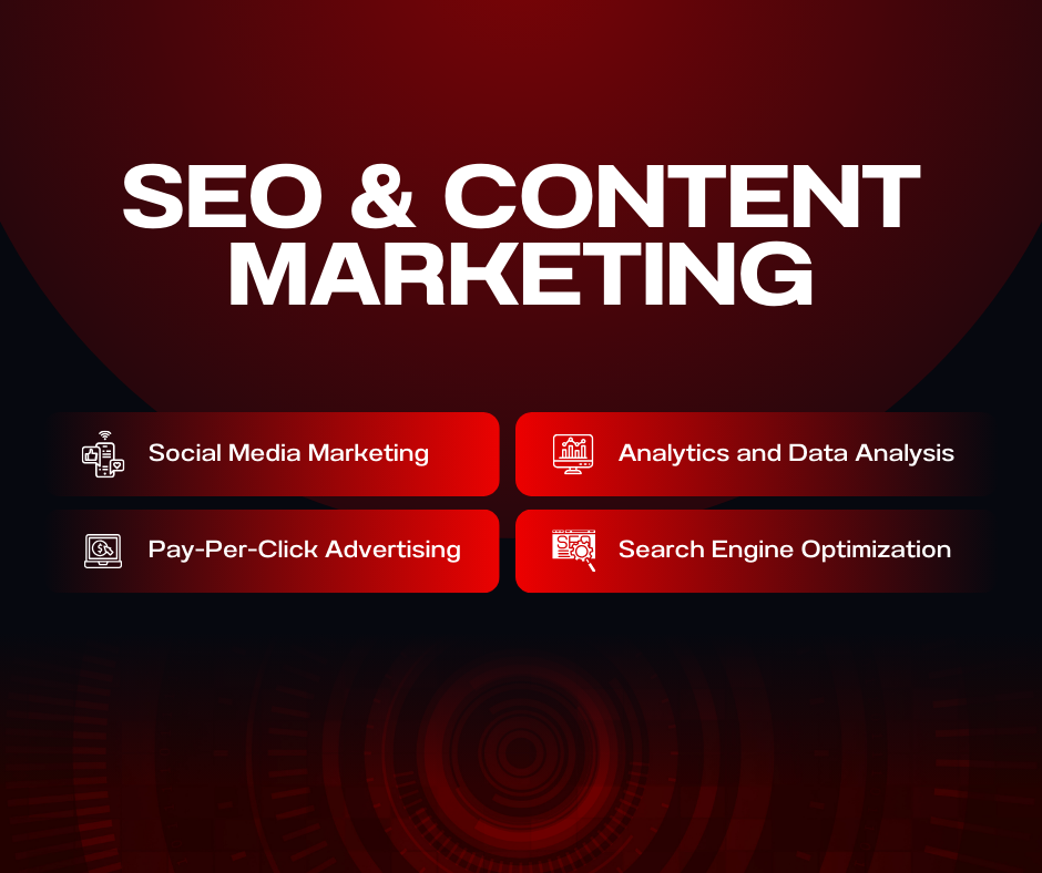 SEO & Content Marketing